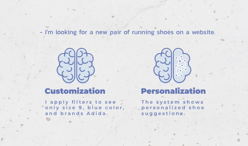 Personalization VS Customization