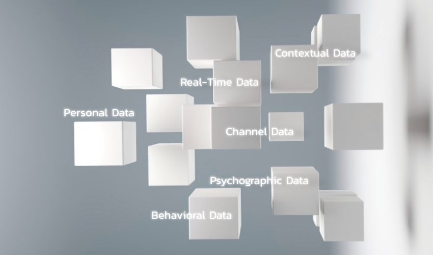 DATA for Personalization