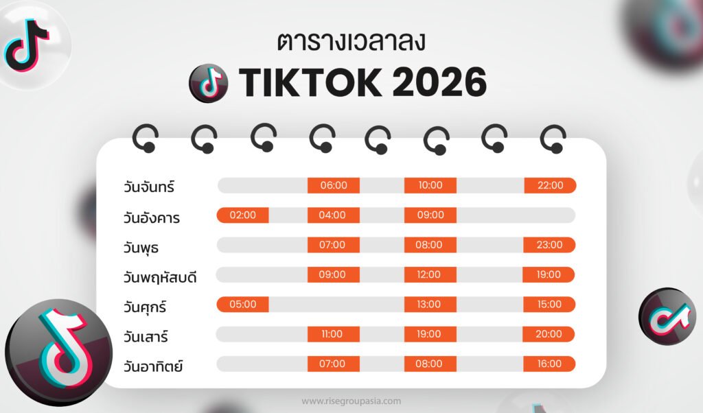 ตารางเวลาลง TikTok ปี 2026